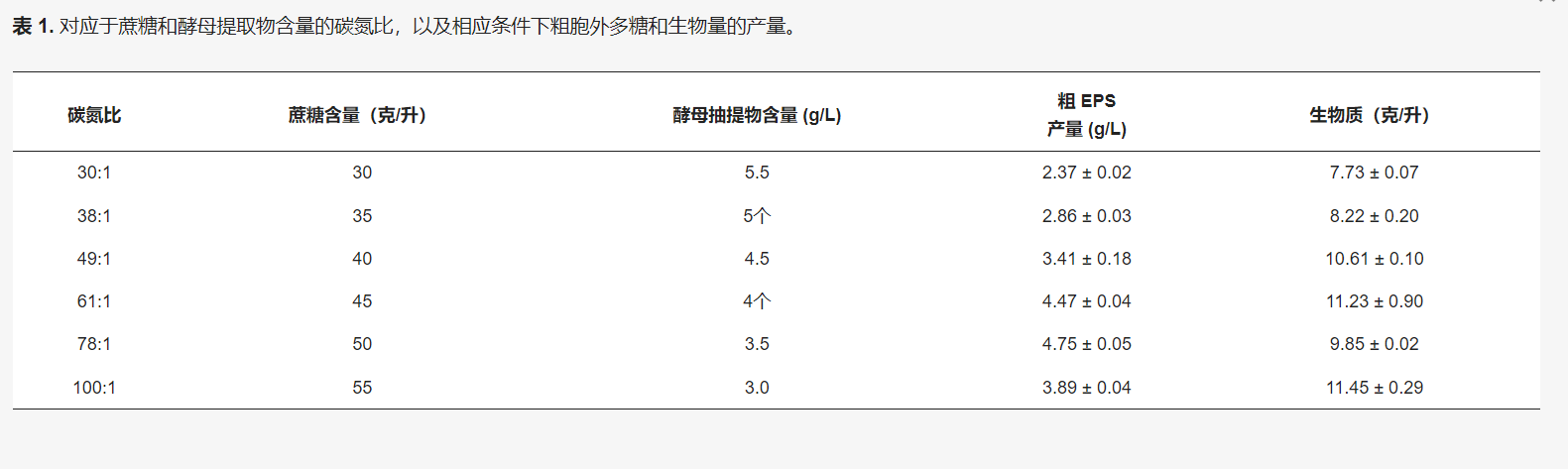 550d7d0f113f79b199be036004e20dc 550d7d0f113f79b199be036004e20dc